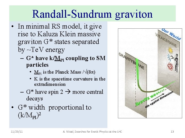 Randall-Sundrum graviton • In minimal RS model, it give rise to Kaluza Klein massive