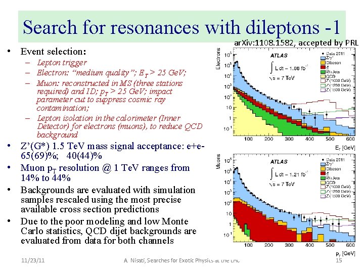 Search for resonances with dileptons -1 ar. Xiv: 1108. 1582, accepted by PRL •