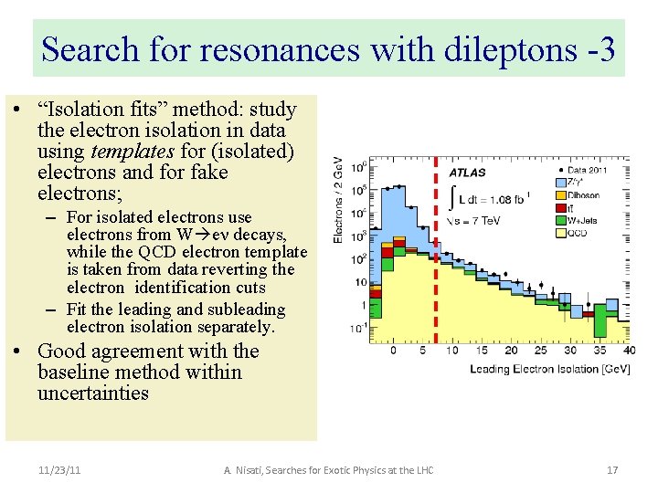 Search for resonances with dileptons -3 • “Isolation fits” method: study the electron isolation