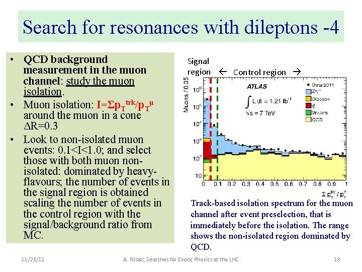 Search for resonances with dileptons -4 • QCD background measurement in the muon channel: