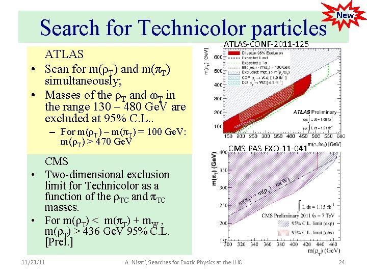 Search for Technicolor particles ATLAS • Scan for m(ρT) and m(πT) simultaneously; • Masses