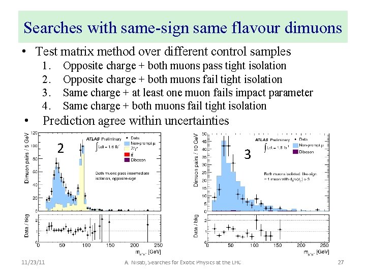 Searches with same-sign same flavour dimuons • Test matrix method over different control samples
