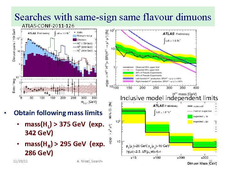 Searches with same-sign same flavour dimuons ATLAS-CONF-2011 -126 Inclusive model independent limits • Obtain