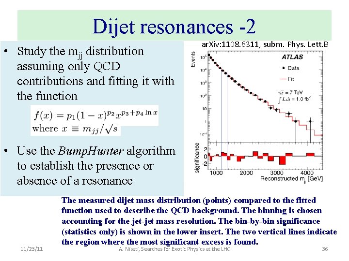 Dijet resonances -2 • Study the mjj distribution assuming only QCD contributions and fitting