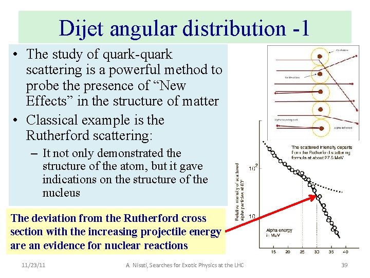 Dijet angular distribution -1 • The study of quark-quark scattering is a powerful method