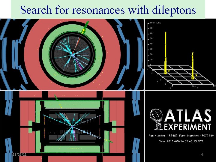 Search for resonances with dileptons 11/23/11 A. Nisati, Searches for Exotic Physics at the