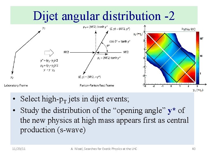 Dijet angular distribution -2 • Select high-p. T jets in dijet events; • Study