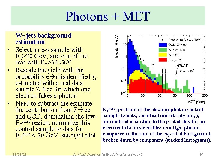 Photons + MET W+jets background estimation • Select an e-γ sample with ET>20 Ge.
