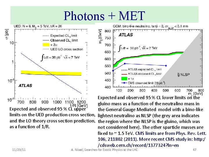 Photons + MET Expected and observed 95 % CL lower limits on the gluino