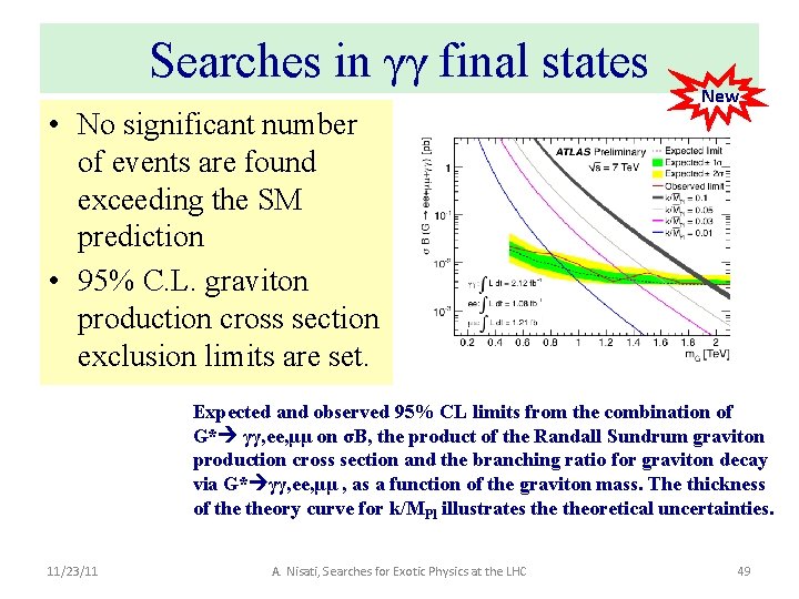 Searches in γγ final states • No significant number of events are found exceeding