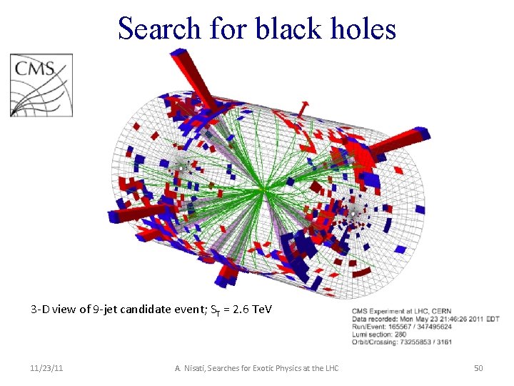Search for black holes 3 -D view of 9 -jet candidate event; ST =