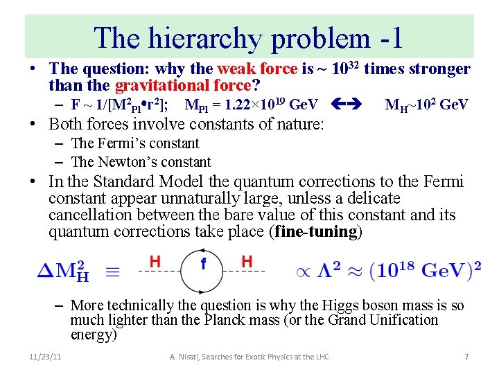 The hierarchy problem -1 • The question: why the weak force is ~ 1032