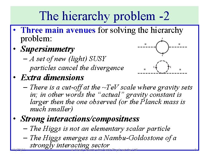 The hierarchy problem -2 • Three main avenues for solving the hierarchy problem: •