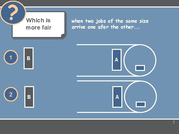 ? Which is more fair when two jobs of the same size arrive one