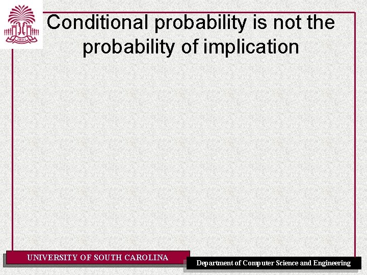Conditional probability is not the probability of implication UNIVERSITY OF SOUTH CAROLINA Department of