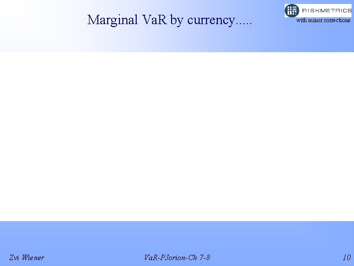 Marginal Va. R by currency. . . Zvi Wiener Va. R-PJorion-Ch 7 -8 with