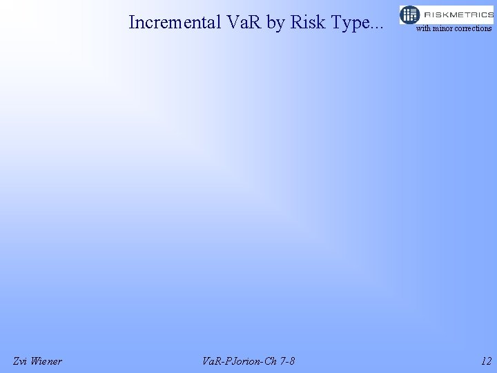 Incremental Va. R by Risk Type. . . Zvi Wiener Va. R-PJorion-Ch 7 -8