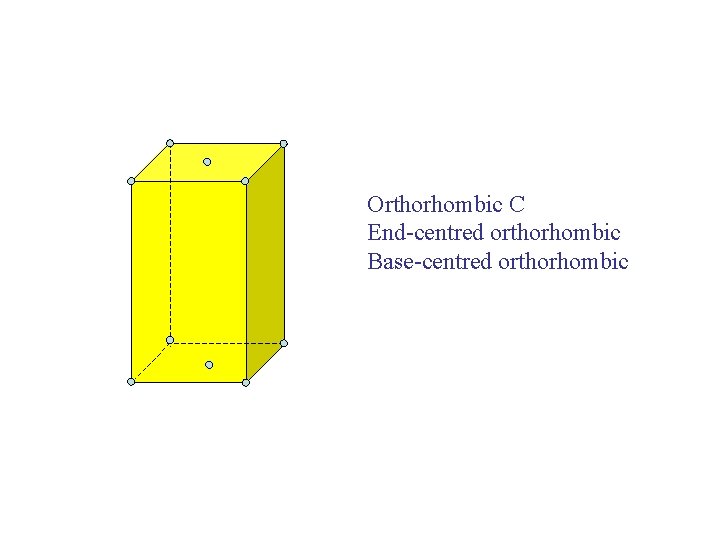 Orthorhombic C End-centred orthorhombic Base-centred orthorhombic 