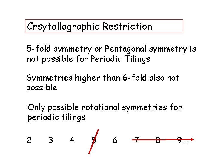 Crsytallographic Restriction 5 -fold symmetry or Pentagonal symmetry is not possible for Periodic Tilings