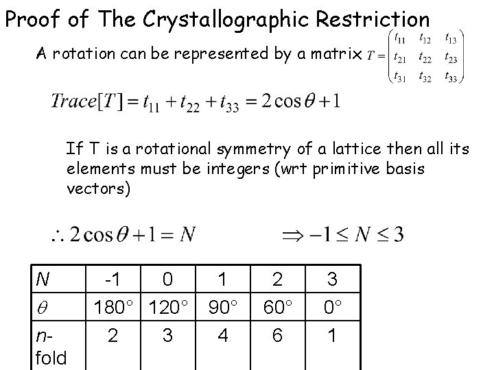 Proof of The Crystallographic Restriction A rotation can be represented by a matrix If