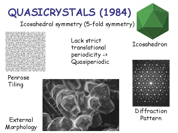QUASICRYSTALS (1984) Icosahedral symmetry (5 -fold symmetry) Lack strict translational periodicity -> Quasiperiodic Icosahedron