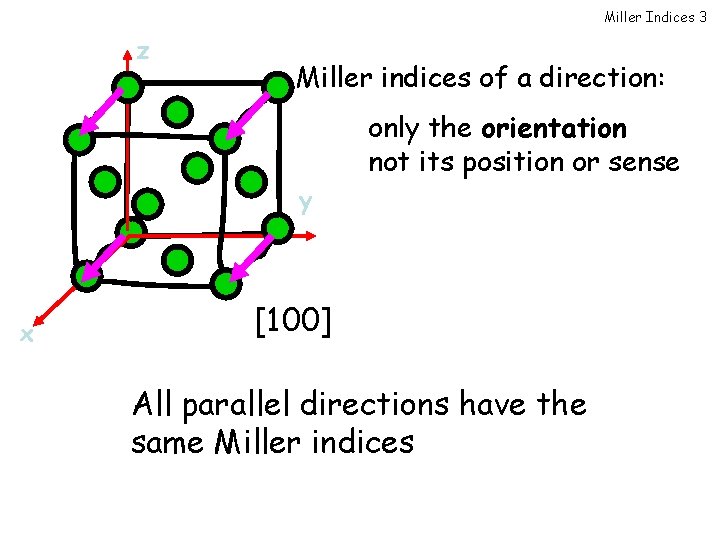 Miller Indices 3 z Miller indices of a direction: only the orientation not its