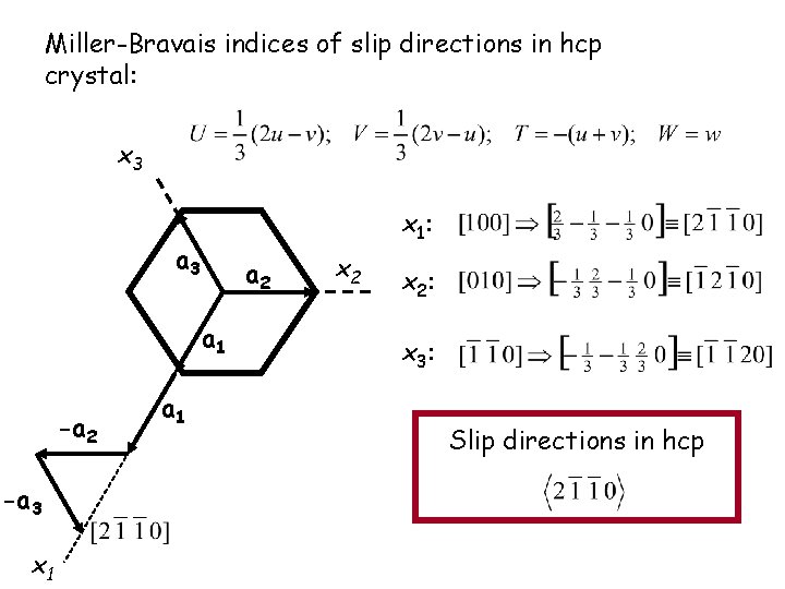 Miller-Bravais indices of slip directions in hcp crystal: x 3 x 1: a 3