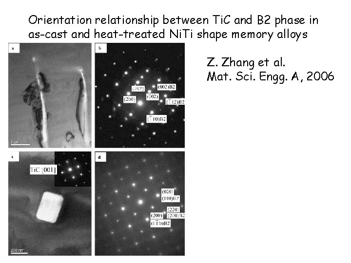 Orientation relationship between Ti. C and B 2 phase in as-cast and heat-treated Ni.