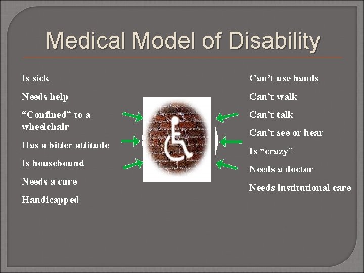 Medical Model of Disability Is sick Can’t use hands Needs help Can’t walk “Confined”