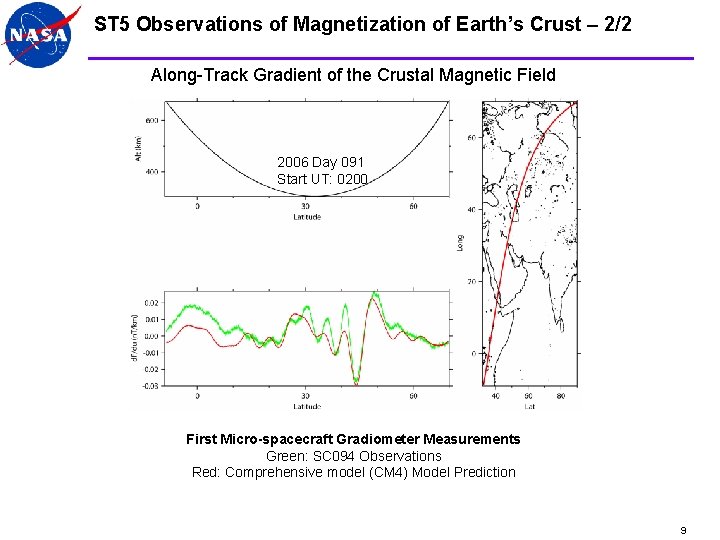 ST 5 Observations of Magnetization of Earth’s Crust – 2/2 Along-Track Gradient of the