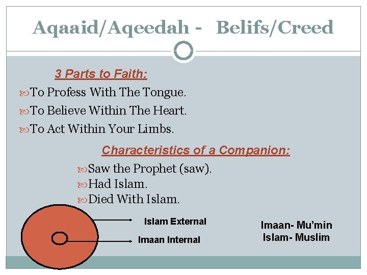 Aqaaid/Aqeedah - Belifs/Creed 3 Parts to Faith: To Profess With The Tongue. To Believe