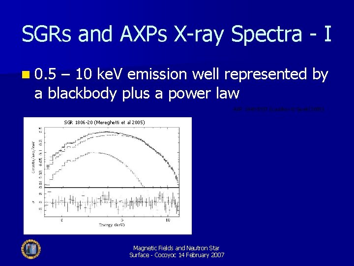 SGRs and AXPs X-ray Spectra - I n 0. 5 – 10 ke. V