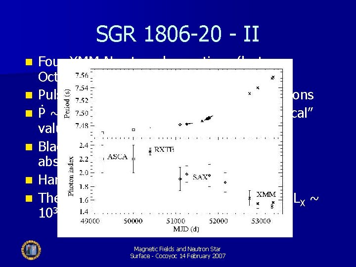 SGR 1806 -20 - II n n n Four XMM-Newton observations (last on October