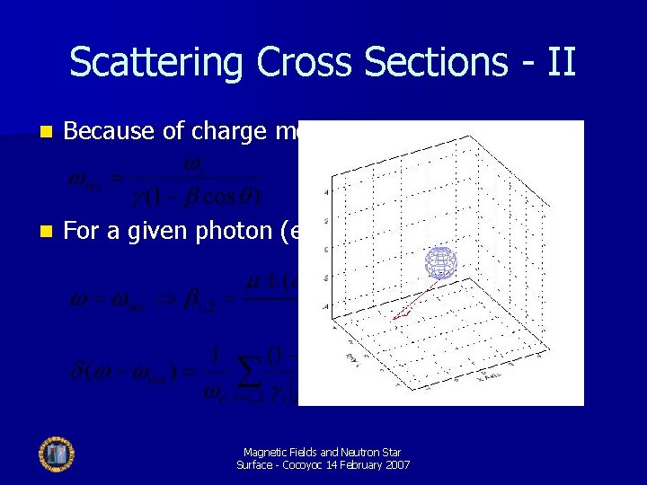 Scattering Cross Sections - II n Because of charge motion resonance at n For