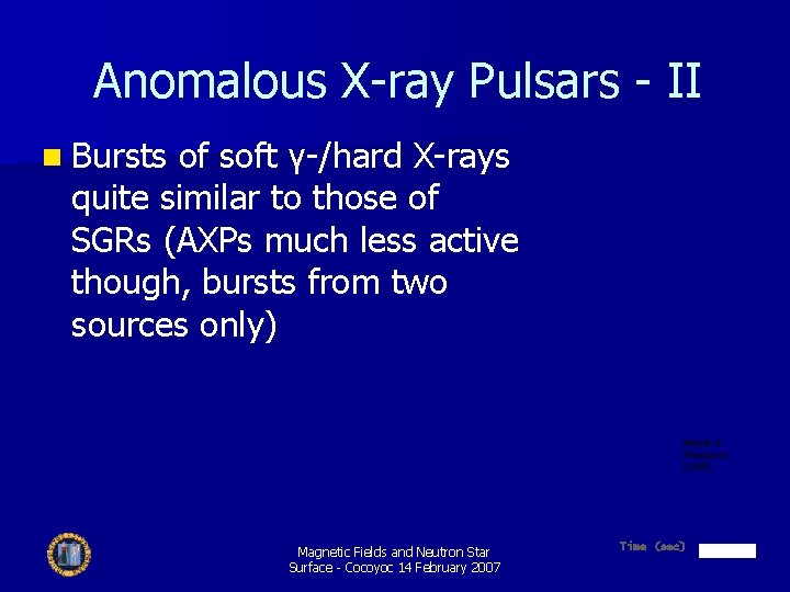 Anomalous X-ray Pulsars - II n Bursts of soft γ-/hard X-rays quite similar to