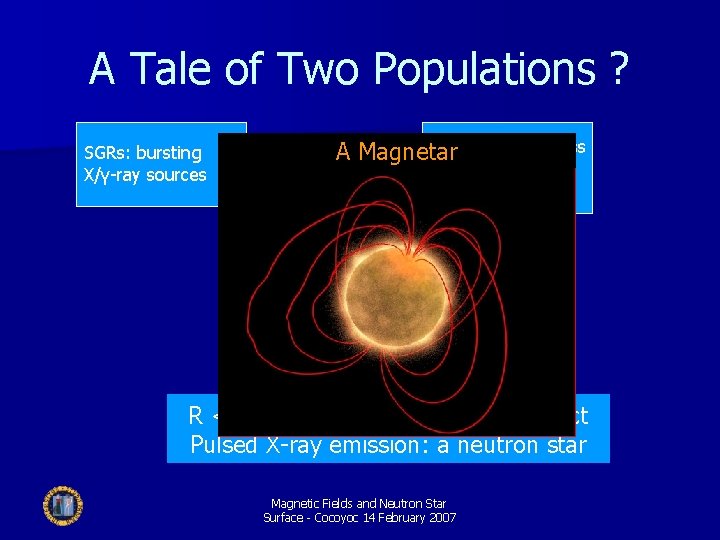 A Tale of Two Populations ? SGRs: bursting X/γ-ray sources AXPs: peculiar class A