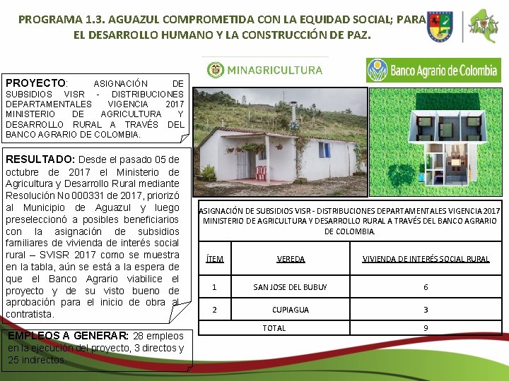 PROGRAMA 1. 3. AGUAZUL COMPROMETIDA CON LA EQUIDAD SOCIAL; PARA EL DESARROLLO HUMANO Y PROGRAMA 1. 3. AGUAZUL COMPROMETIDA CON LA EQUIDAD SOCIAL; PARA EL DESARROLLO HUMANO Y