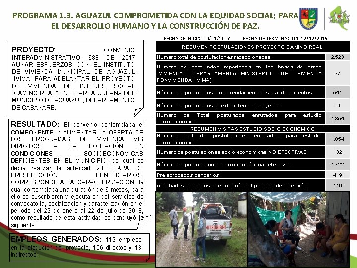 PROGRAMA 1. 3. AGUAZUL COMPROMETIDA CON LA EQUIDAD SOCIAL; PARA EL DESARROLLO HUMANO Y PROGRAMA 1. 3. AGUAZUL COMPROMETIDA CON LA EQUIDAD SOCIAL; PARA EL DESARROLLO HUMANO Y
