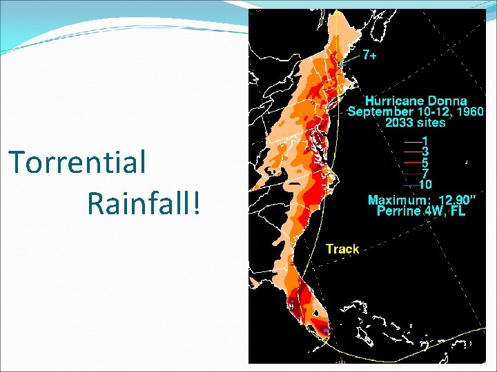 Torrential Rainfall! 