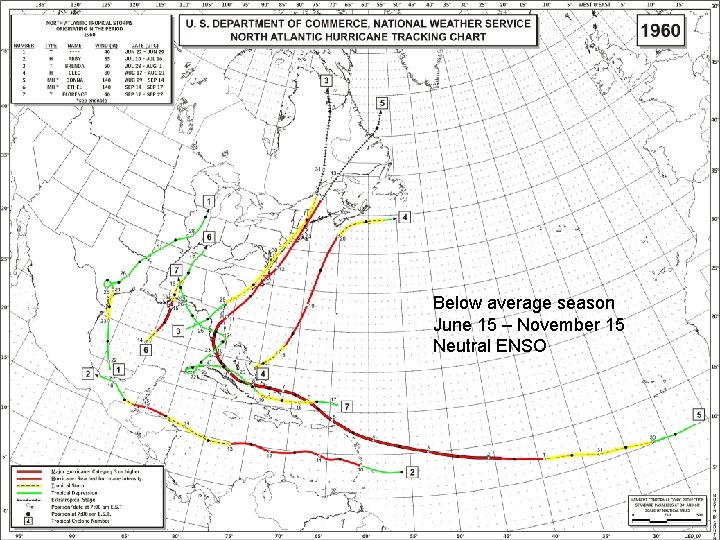 Below average season June 15 – November 15 Neutral ENSO 