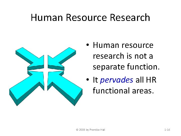 Human Resource Research • Human resource research is not a separate function. • It