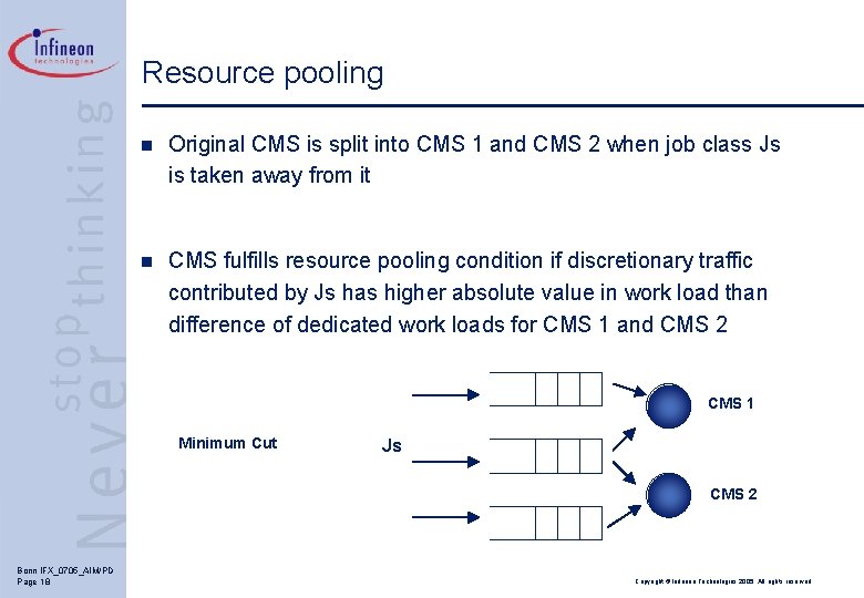Resource pooling n Original CMS is split into CMS 1 and CMS 2 when