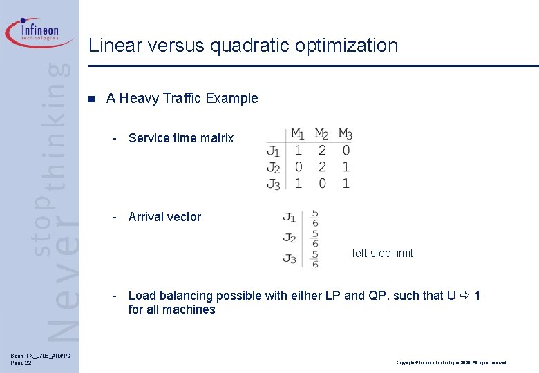 Linear versus quadratic optimization n A Heavy Traffic Example - Service time matrix -