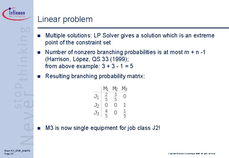 Linear problem Bonn IFX_0705_AIM/PD Page 24 n Multiple solutions: LP Solver gives a solution