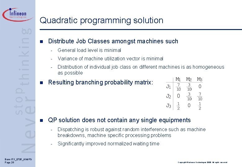 Quadratic programming solution n Bonn IFX_0705_AIM/PD Page 26 Distribute Job Classes amongst machines such