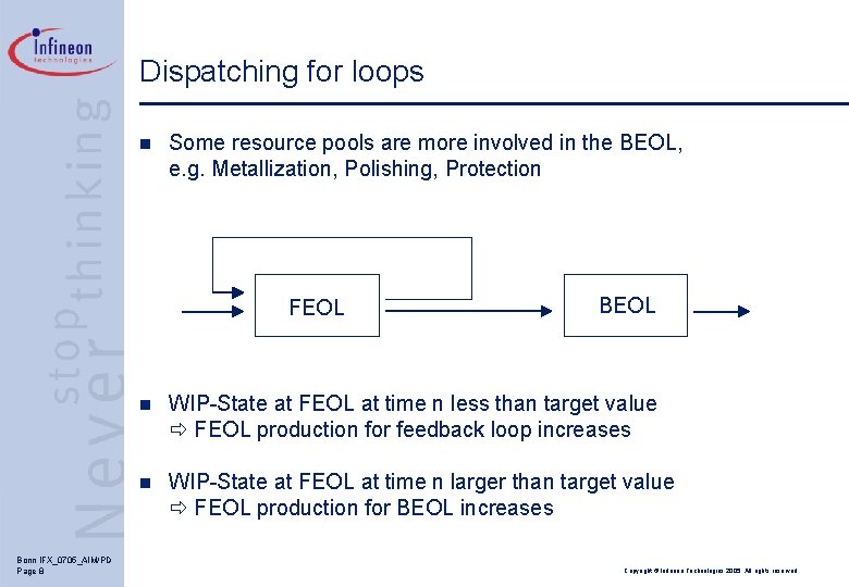 Dispatching for loops n Some resource pools are more involved in the BEOL, e.