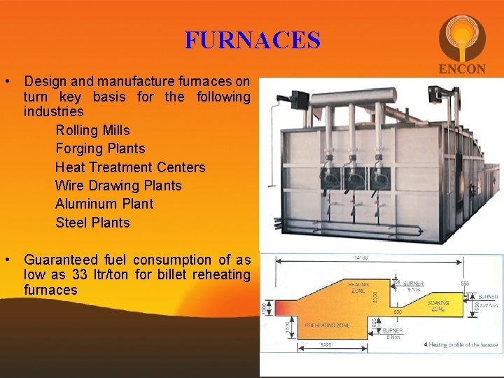 FURNACES • Design and manufacture furnaces on turn key basis for the following industries