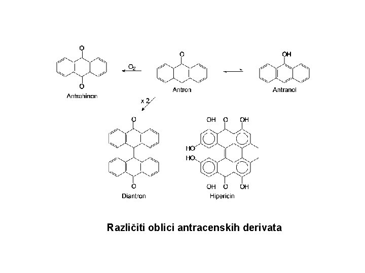 Različiti oblici antracenskih derivata 