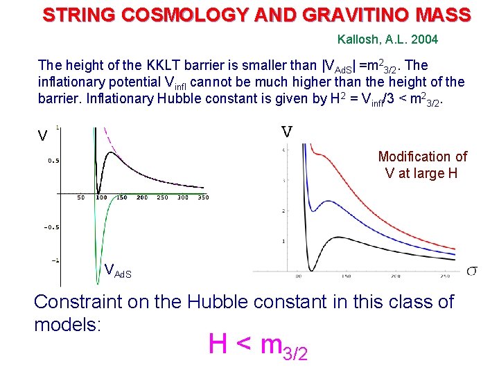 STRING COSMOLOGY AND GRAVITINO MASS Kallosh, A. L. 2004 The height of the KKLT