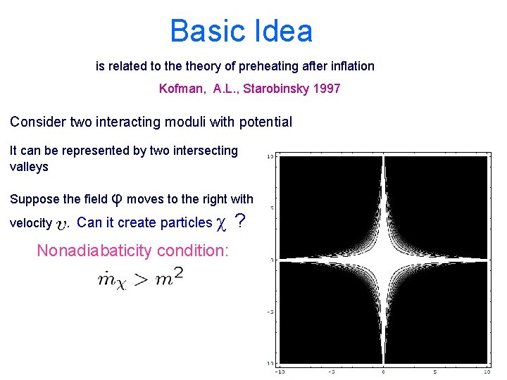 Basic Idea is related to theory of preheating after inflation Kofman, A. L. ,